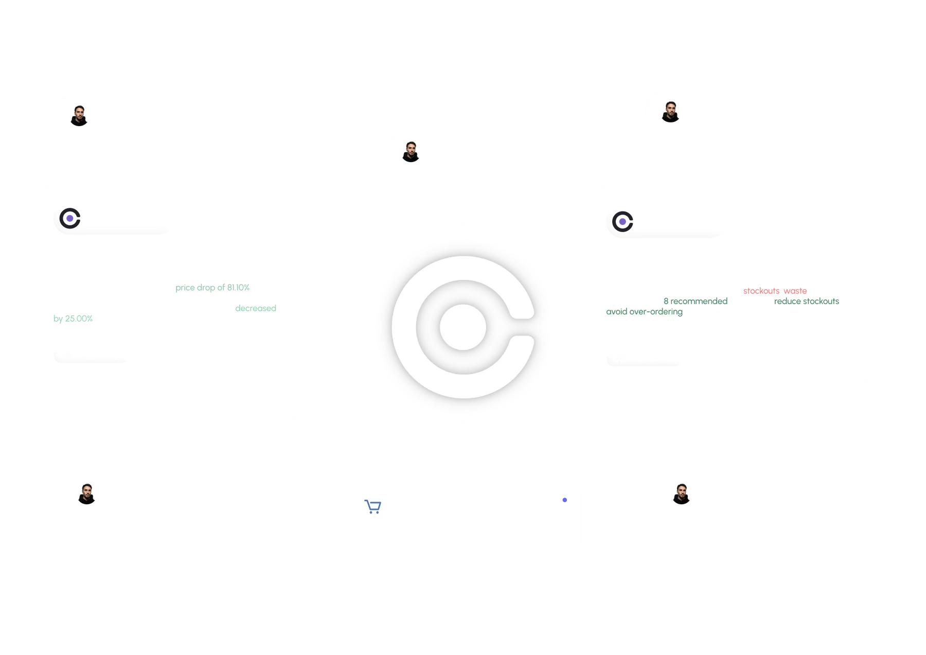 Wox AI operational intelligence dashboard